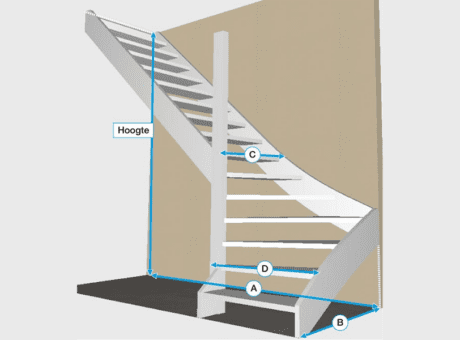 Onderkwart trap